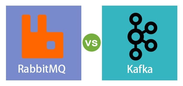 Kafka vs RabbitMQ: a straight-to-the-point comparison