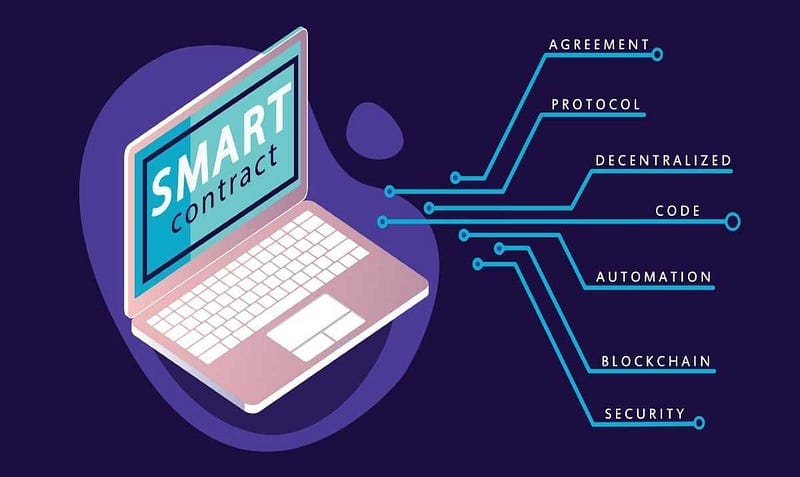 Smart Contract Upgradability Patterns