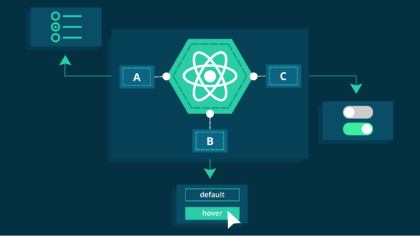 State Management in React: Common Errors and Best Practices